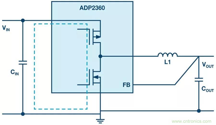 【指南】電源PCB上電感應放哪比較合適？