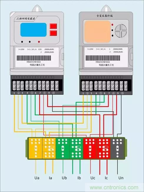 解說互感器、電能表的接線示意圖及原理