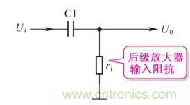 詳解耦合電路的原理、功能以及種類(lèi)