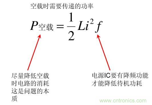 開關(guān)電源“待機(jī)功耗”問題怎么解決