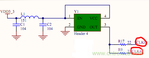 信號反射的幾個重要體現(xiàn)及電路設計