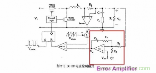 電源芯片的內部結構，你了解嗎？