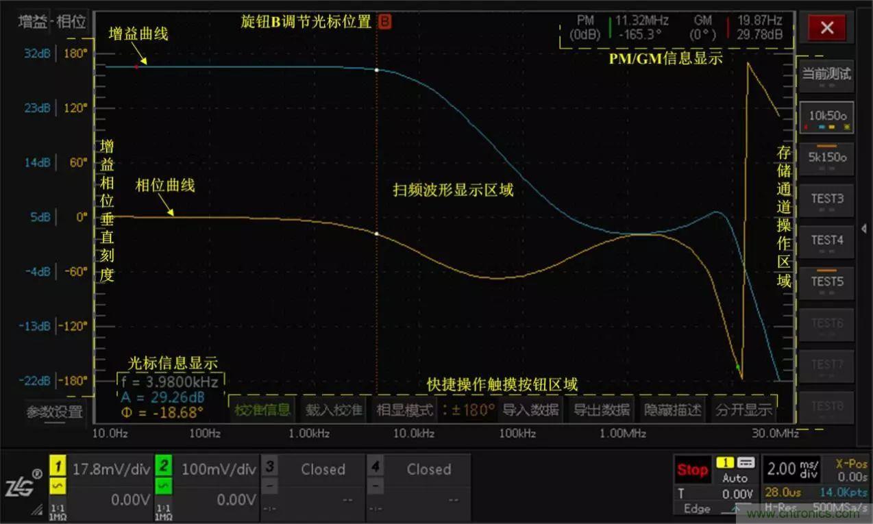 不只是一臺(tái)示波器！電源分析插件你真的會(huì)用了嗎？