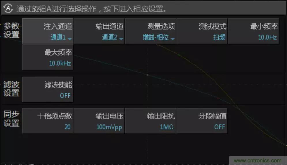 不只是一臺(tái)示波器！電源分析插件你真的會(huì)用了嗎？