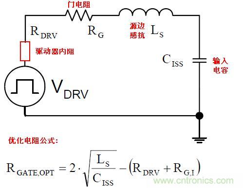 MOS管寄生參數的影響和其驅動電路要點