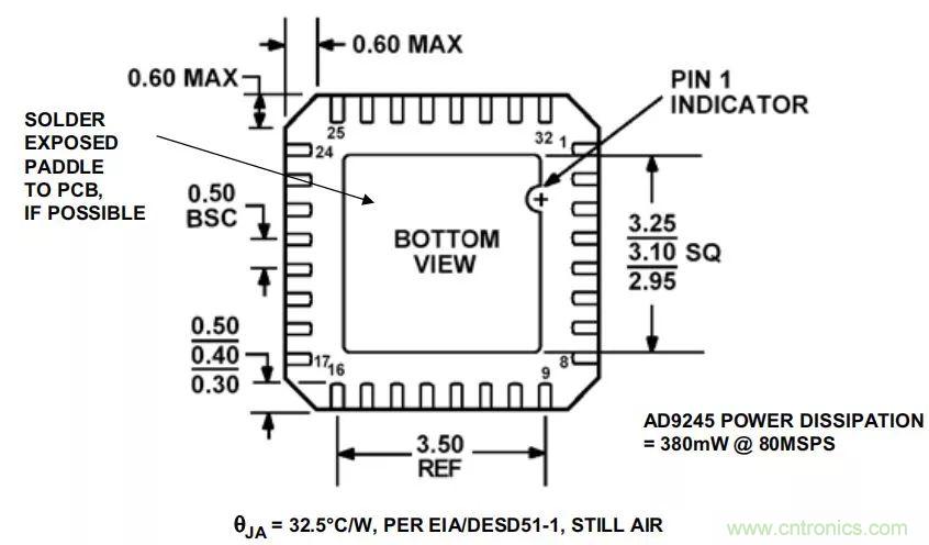 夏日炎炎，電路散熱技巧你都Get到沒有？