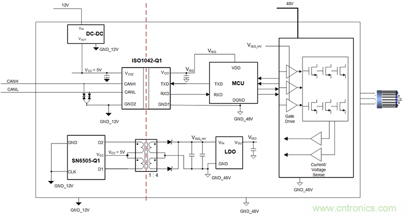 簡化HEV 48V系統的隔離CAN、電源接口