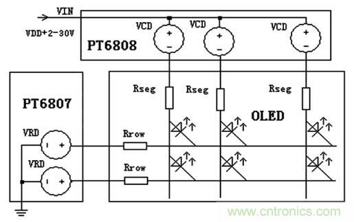 OLED驅動電路設計高手進階必看