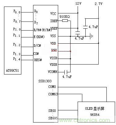 OLED驅動電路設計高手進階必看