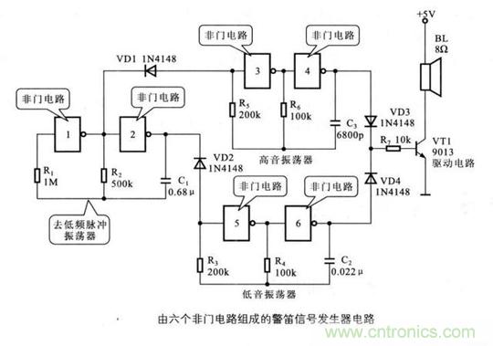 解讀數字電路器件：門電路、與門電路、或門電路、非門電路及實例