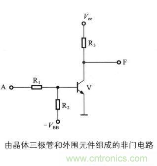 解讀數字電路器件：門電路、與門電路、或門電路、非門電路及實例