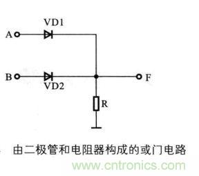 解讀數字電路器件：門電路、與門電路、或門電路、非門電路及實例