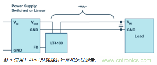 如何防止由電源線引起的電壓波動？