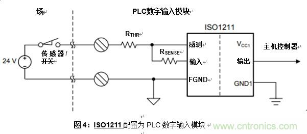 什么是隔離數字輸入？