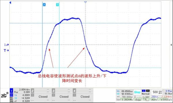 RS-485保護電路結電容對信號質量的影響