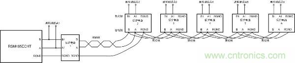 RS-485保護電路結電容對信號質量的影響