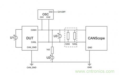 如何測試CAN節點DUT的輸入電壓閾值？