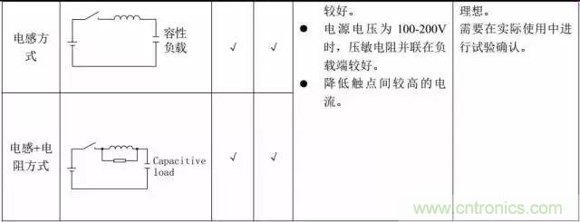 繼電器為何要并聯二極管