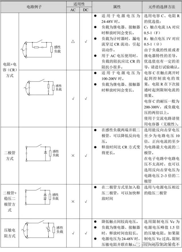 繼電器為何要并聯二極管