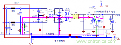 功率電子系統對于高頻的EMI的設計