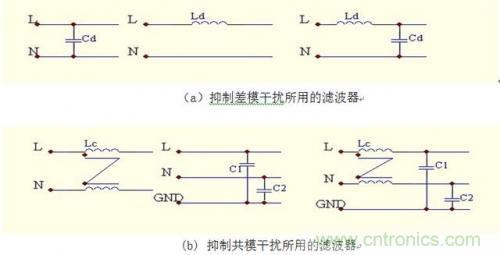 電子鎮流器常用的濾波電路