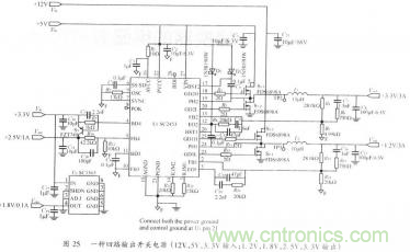 開關電源的PCB布線設計技巧——降低EMI