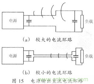 開關電源的PCB布線設計技巧——降低EMI