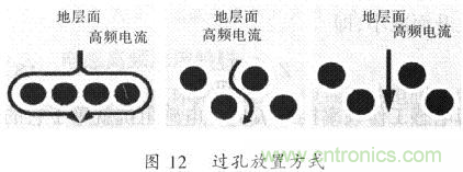 開關電源的PCB布線設計技巧——降低EMI