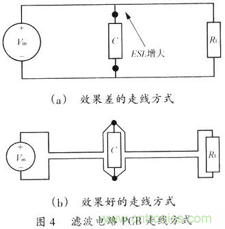 開關電源的PCB布線設計技巧——降低EMI