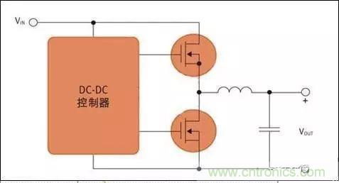 電源系統開關控制器的MOSFET選擇