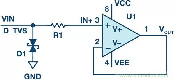 當(dāng)電子元件性能下降，如何保護您的模擬前端？