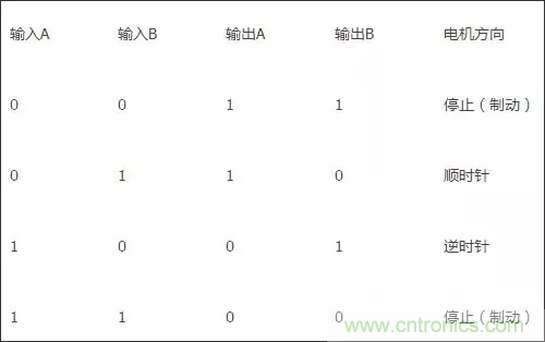 8張圖讓你徹底理解晶體管開關電路