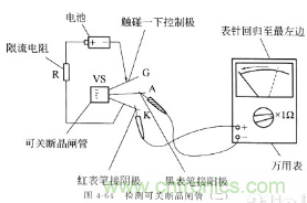 三大檢測晶閘管方法分析，你都會嗎？