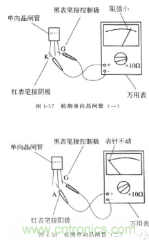 三大檢測晶閘管方法分析，你都會嗎？