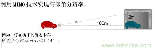 成像雷達：一個傳感器控制所有傳感器