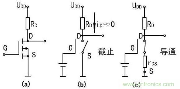 掌握MOS管選型技巧，老司機只要七步！