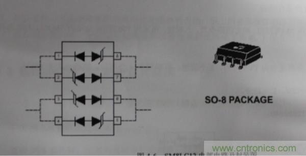 靜電放電防護(hù)設(shè)計規(guī)范和指南