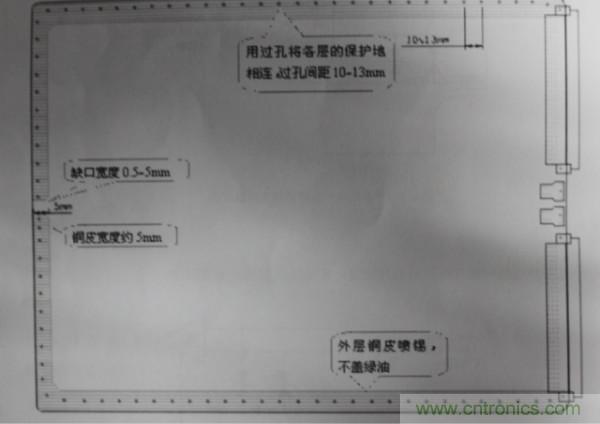 靜電放電防護(hù)設(shè)計規(guī)范和指南