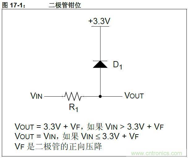 收藏！5V轉3.3V電平的19種方法技巧