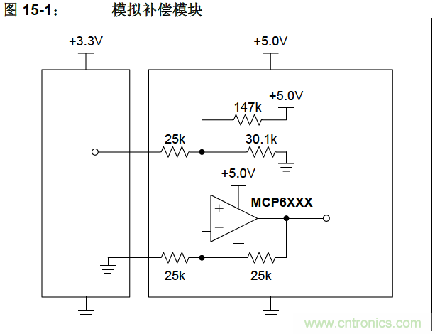 收藏！5V轉3.3V電平的19種方法技巧