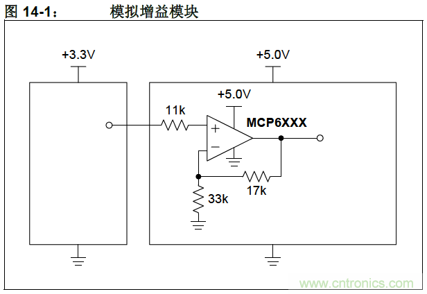 收藏！5V轉3.3V電平的19種方法技巧