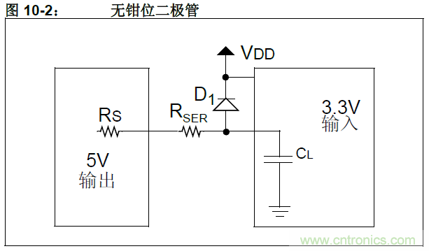 收藏！5V轉3.3V電平的19種方法技巧