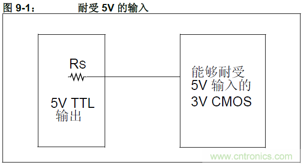 收藏！5V轉3.3V電平的19種方法技巧