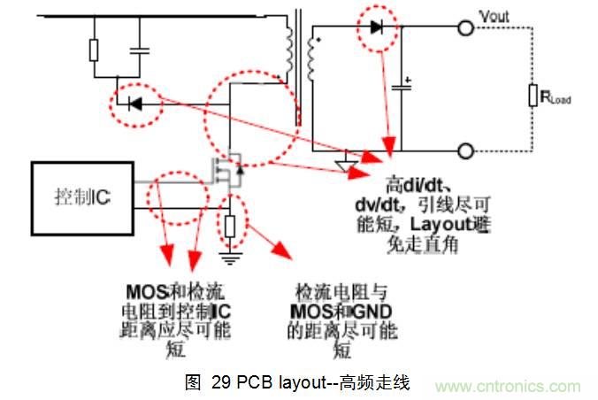 干貨：電路設計的全過程（含原理圖）