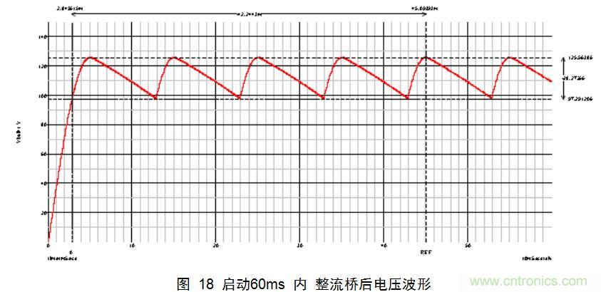 干貨：電路設計的全過程（含原理圖）