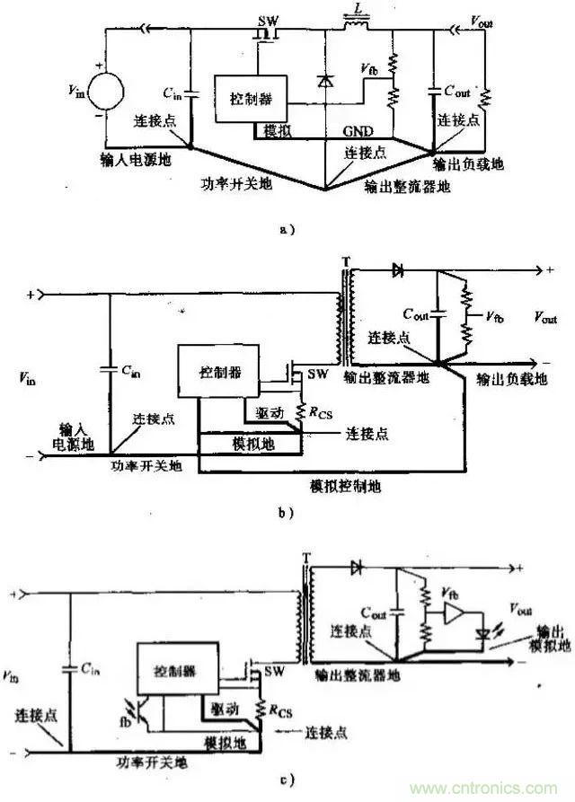 如何做好開關電源設計最重要的一步？（一）