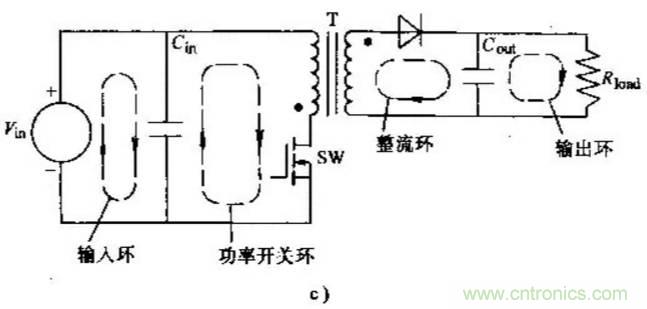 如何做好開關電源設計最重要的一步？（一）