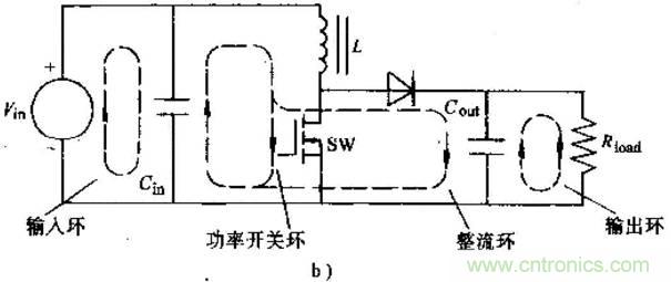 如何做好開關電源設計最重要的一步？（一）