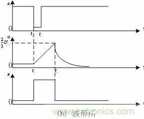 由555組成的單穩態觸發器