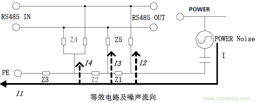 公共阻抗耦合實(shí)例解析